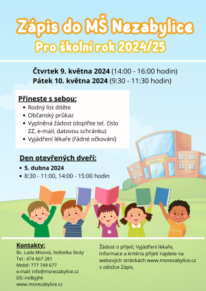 Zápis do MŠ Nezabylice 2024-2025